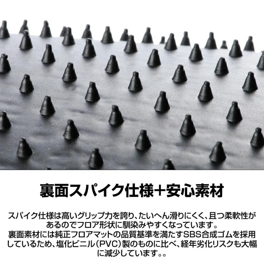 ダイハツ WAKE ウェイク 型式:LA700S/710S 年式:H26/11〜R4/8 D.A.D フロアマット チェックモデル 1台分 車種品番:DI0022 DAD ギャルソン GARSON | D.A.D | 08