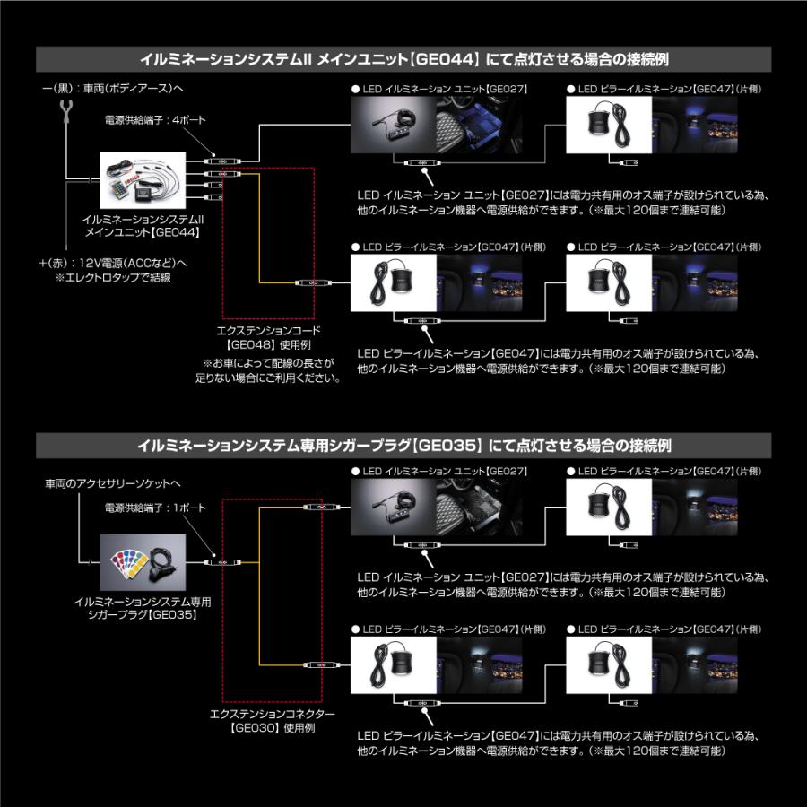 D.A.D LED ピラーイルミネーション イルミネーションシステム メイン