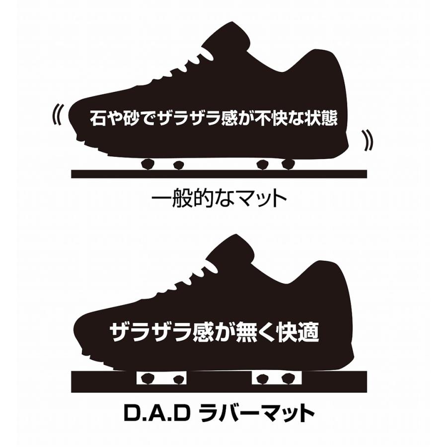 ギャルソン D.A.D フロア プロテクション ラバーマット 1列目用 HA328