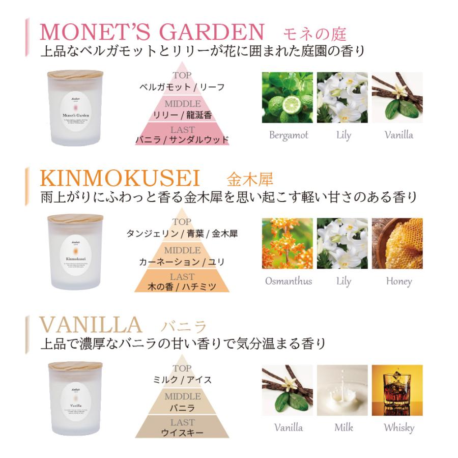 dadaz アロマ アロマキャンドル ジャーキャンドル キャンドル