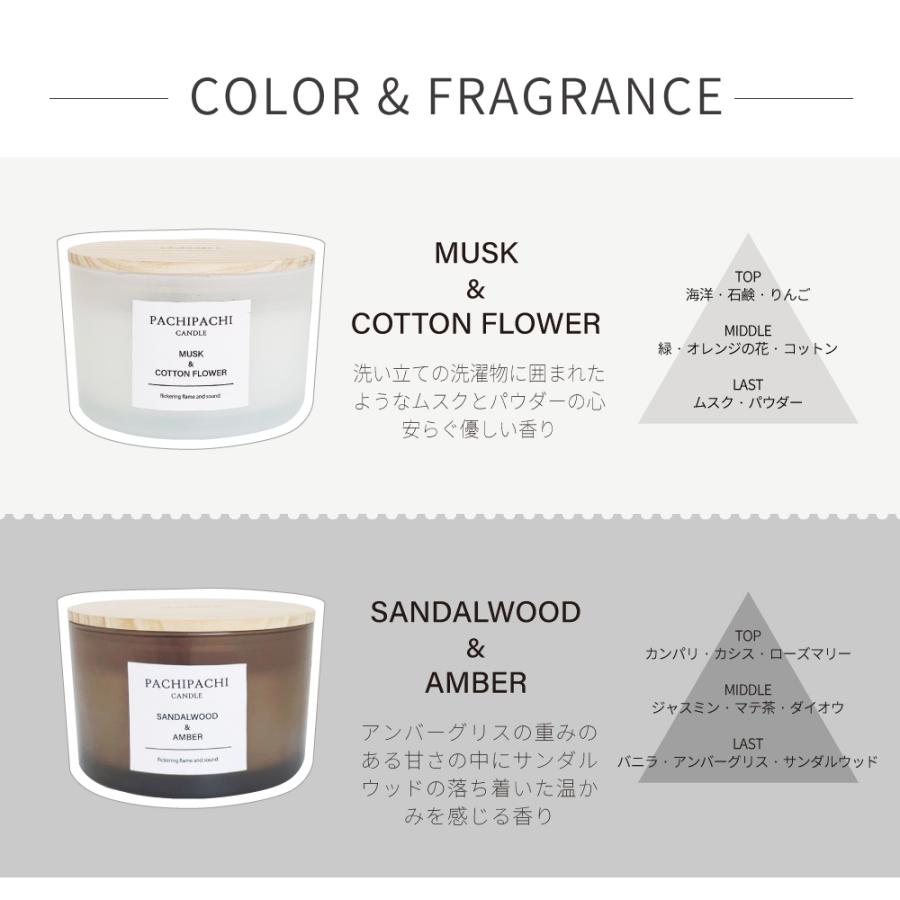 アロマ アロマキャンドル パチパチ キャンドル 木芯 ジャーキャンドル キャンドルウォーマー用 アロマ ガラスの瓶 ギフト プレゼント おしゃれ | dadaz | 15