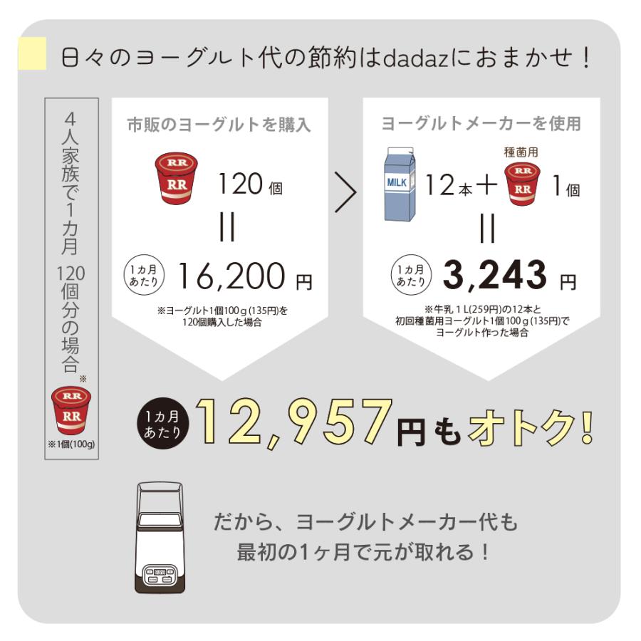 ヨーグルトメーカー 発酵フードメーカー 甘酒 牛乳パック サラダチキン ヨーグルト レシピ付 低温調理 発酵食品 腸活 おしゃれ 人気 ギフト | dadaz | 13