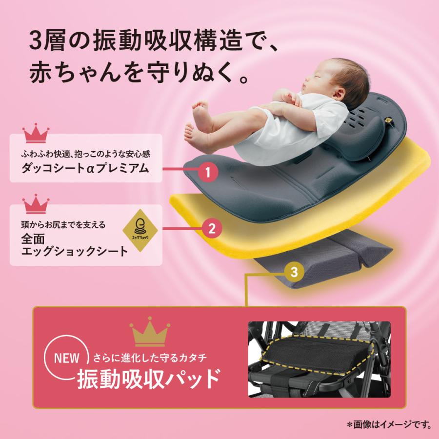 Combi（コンビ） ホワイトレーベル スゴカルSwitch エッグショック AN