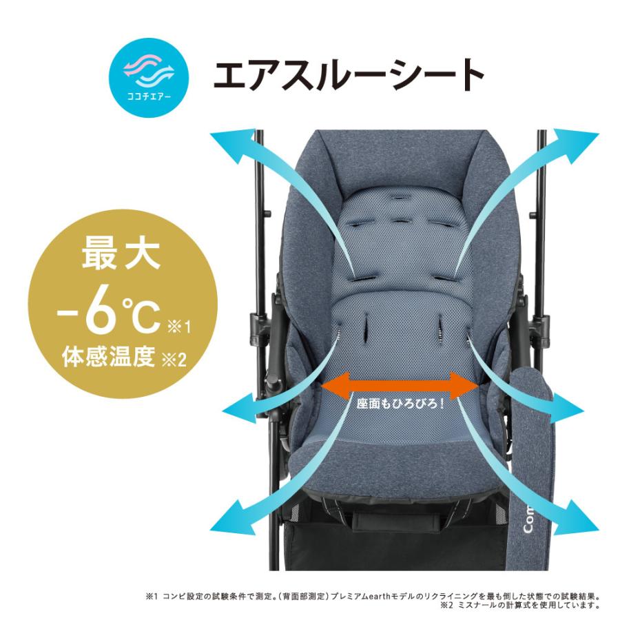 Combi コンビ ホワイトレーベル スゴカルSwitch plus エッグ