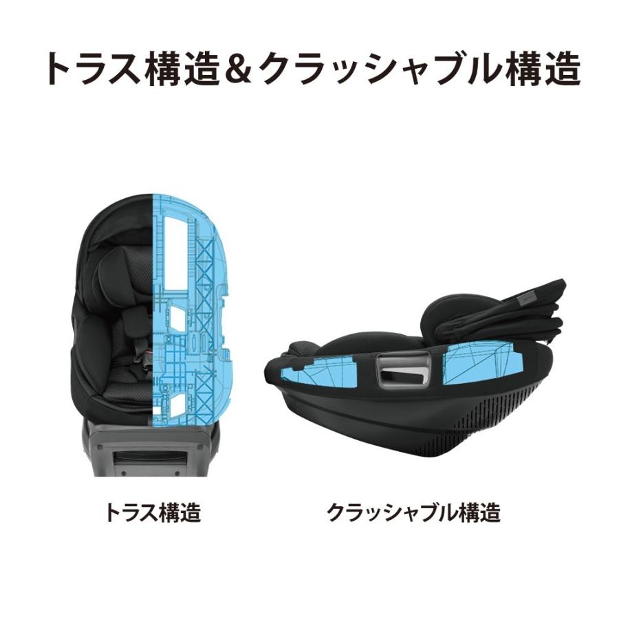 【美品 上位モデル】コンビ THE S plus ISOFIX ZB-750 コンビ ホワイトレーベル THE S plus ISOFIX エッグショック ZB