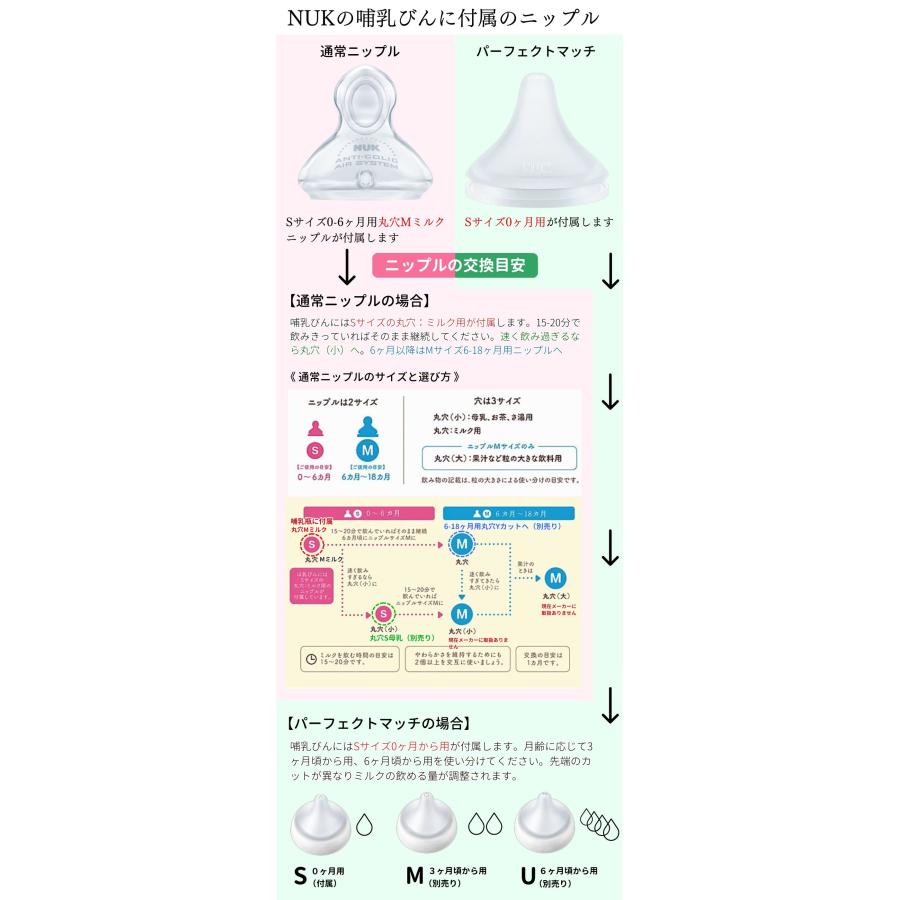 愛の水素浴 ぬくもり ピンク 卵型 NUK nuk ヌーク 哺乳瓶 哺乳びん ガラス プラスチック 赤ちゃん