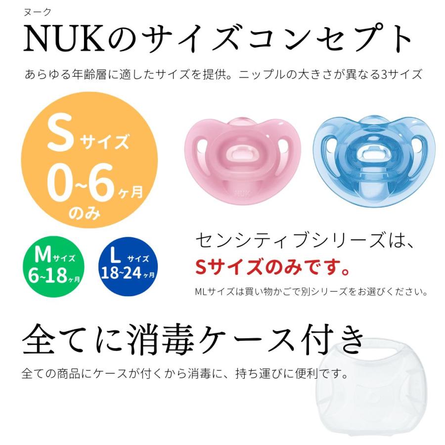 NUK おしゃぶり センシティブシリーズ ヌーク シリコン 新生児 S