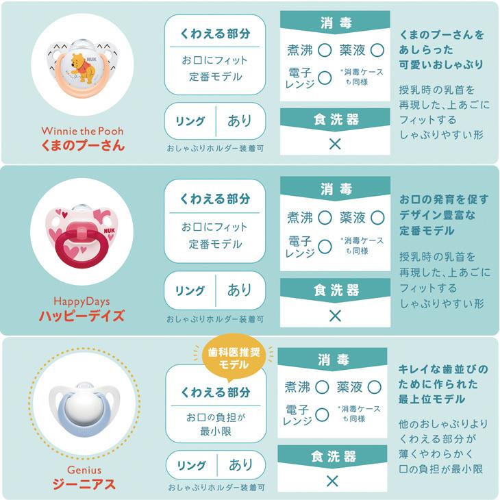 Nuk おしゃぶり くまのプーさん ヌーク 新生児 S Mサイズ いつから 0歳 赤ちゃん 18ヶ月 オーラルケア おすすめ 6ヶ月 いつまで 人気ブランドの新作 かわいい 1歳 口腔