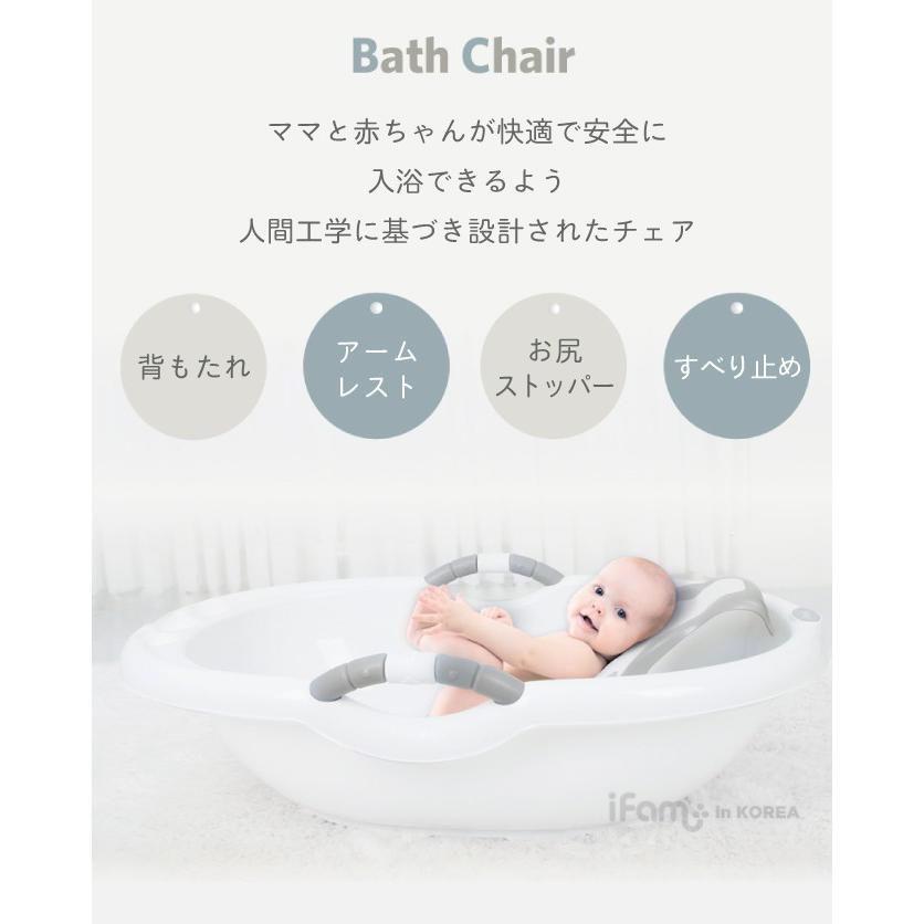 ベビーバス 赤ちゃん お風呂 おふろ バスタブ 新生児 沐浴 クリアー 透明 安全 使いやすい 便利 キッズ 子供 水遊び プール 排水キャップ 栓 ボールプール Kk If41 ダディッコ ベビーキッズセレクト 通販 Yahoo ショッピング