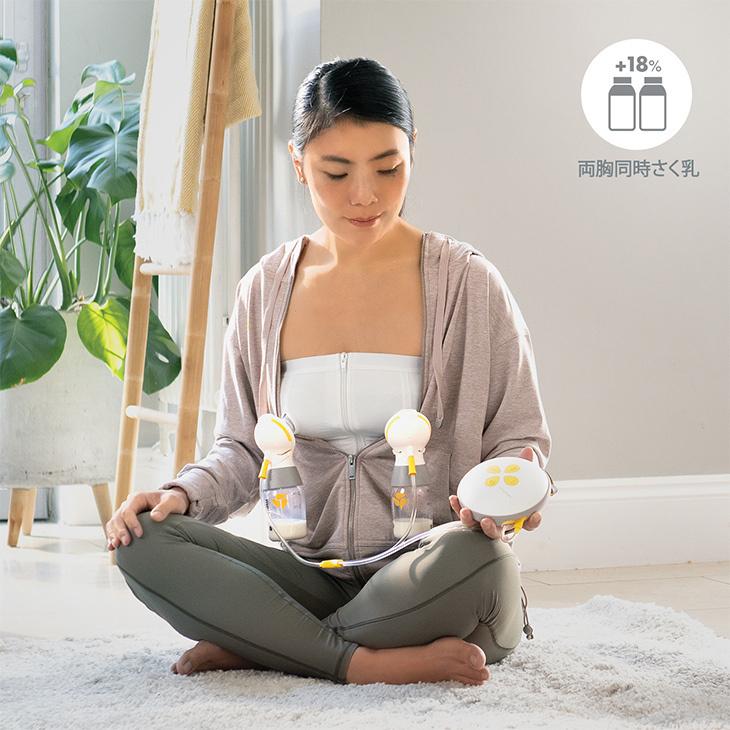 Medela メデラ スイングマキシ 電動 さく乳器 ダブルポンプ 日本 Medela メデラ スイングマキシ 電動 さく乳器 ダブルポンプ 日本