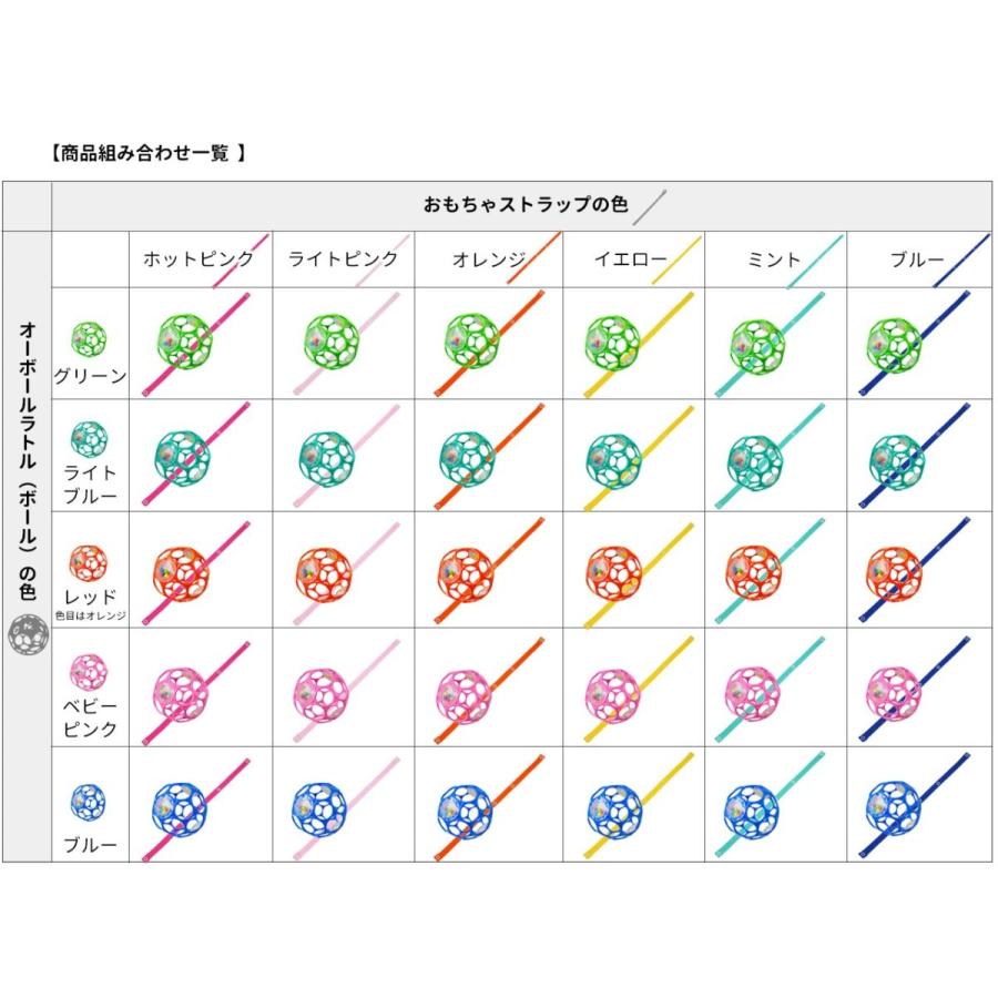 オーボール おもちゃストラップ セット 赤ちゃん おもちゃ ボール ストラップ ホルダー ベビーカー ベビー ガラガラ ラトル あみあみ 人気 おすすめ 出産祝 Pg S01 ダディッコ ベビーキッズセレクト 通販 Yahoo ショッピング