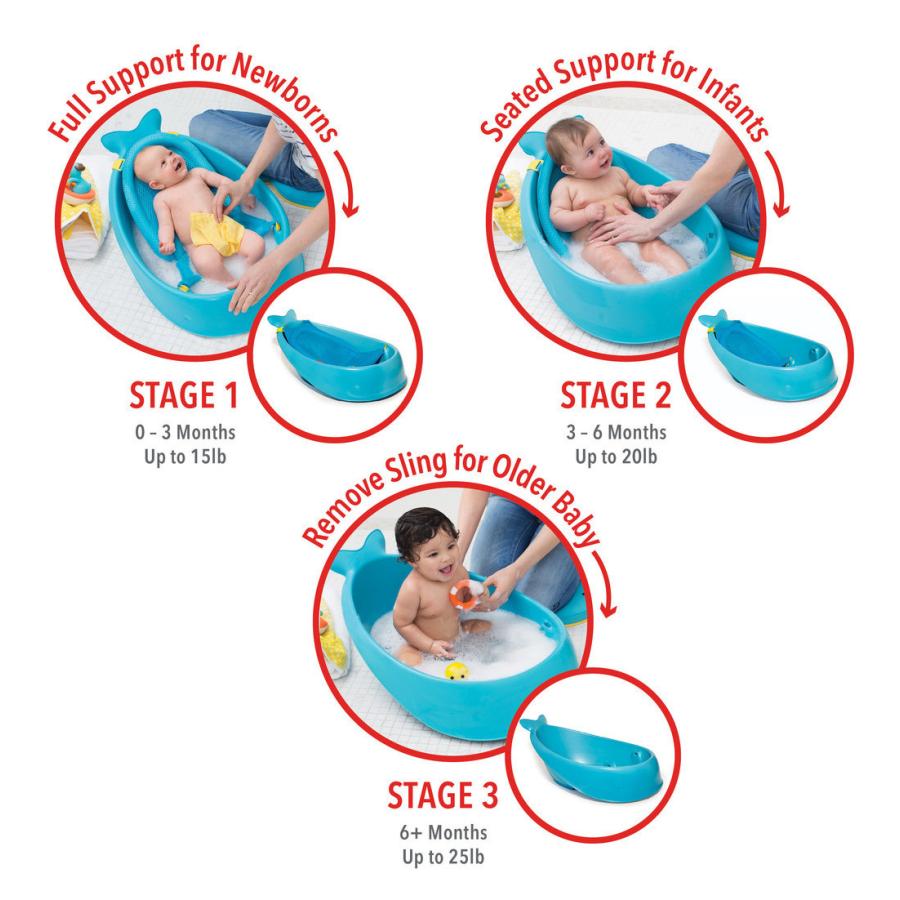SKIP HOP スキップホップ ホエールバスタブ ｜ベビーバス クジラ 赤ちゃん ベビー ギフト 沐浴 おふろ お風呂 水遊び (WNG) | SKIP HOP | 11