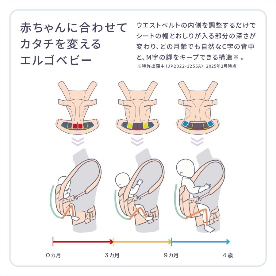 ergobaby（エルゴベビー） OMNI Deluxe Mesh | 正規品 抱っこ紐 抱っこ