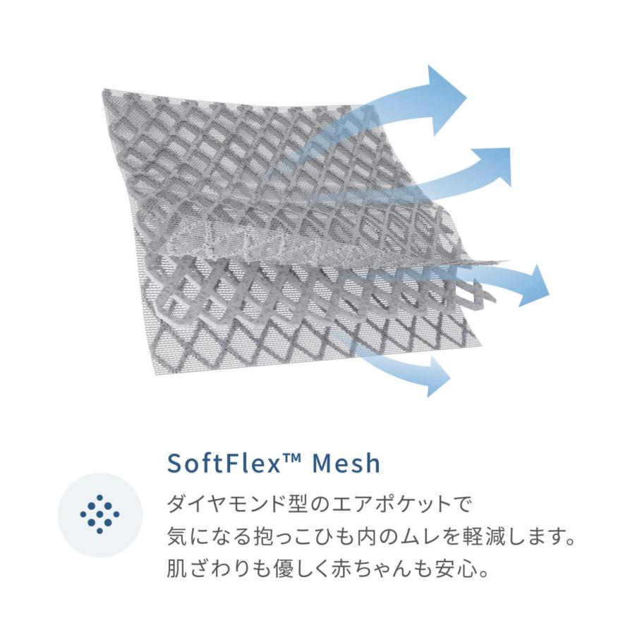公式【OUTLET アウトレット】 Ergobaby エルゴベビー　OMNI Breeze オムニブリーズ　ラッピング不可！ 日本正規代理店  抱っこ紐 抱っこひも エルゴ  (WNG) | ergobaby | 07