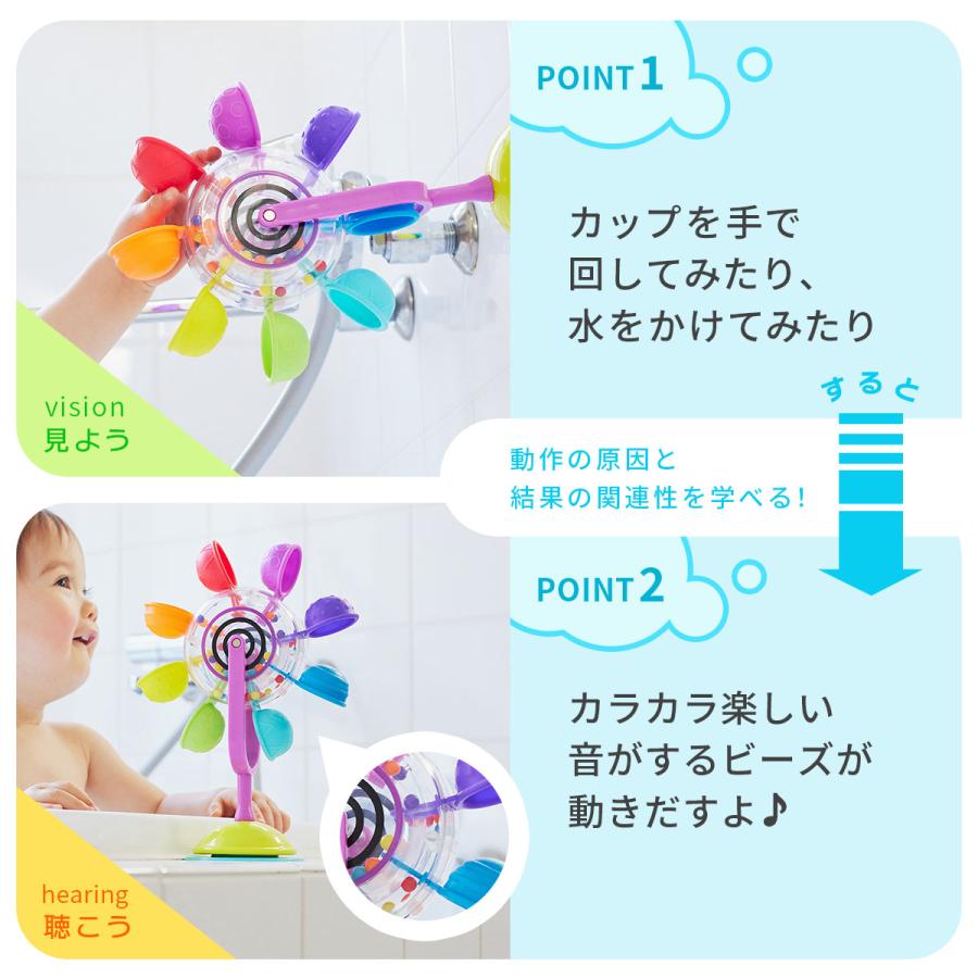 アロマストーンシェルリースレインボーカラーセット misuzu シアワセのレインボーリース 虹色 LGBTインテリア 玄関 ギフト