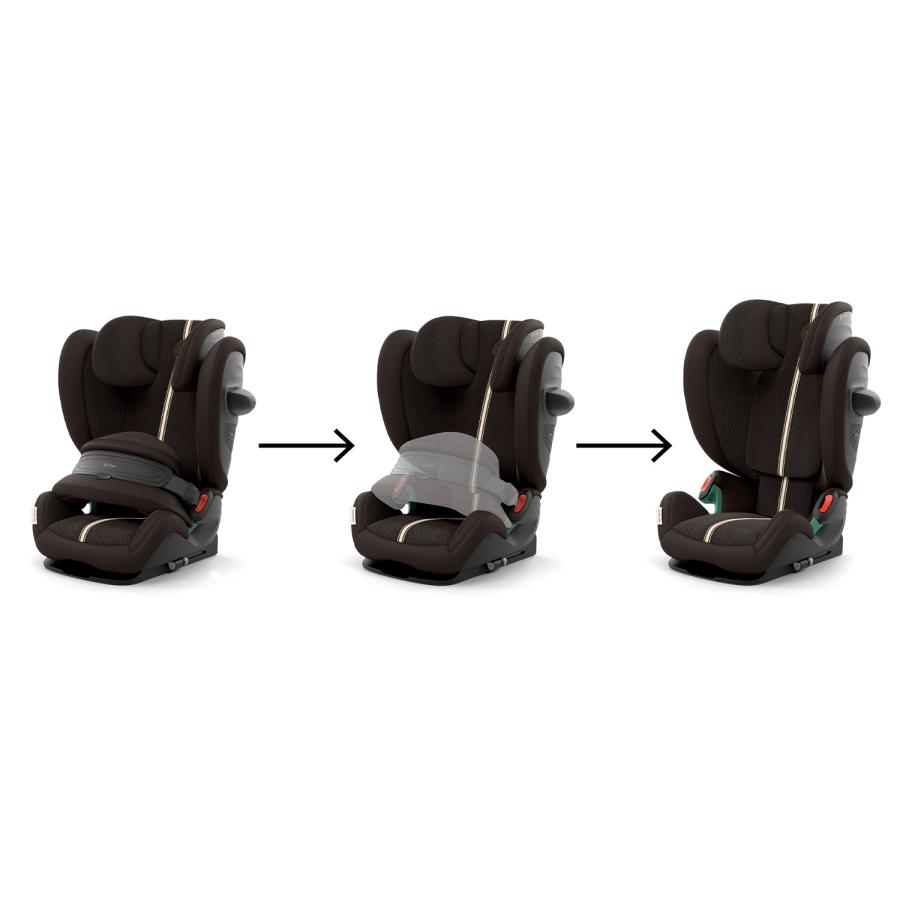 サイベックス（CYBEX） 【2026年モデル】CYBEX パラスG3 | PALLAS G3
