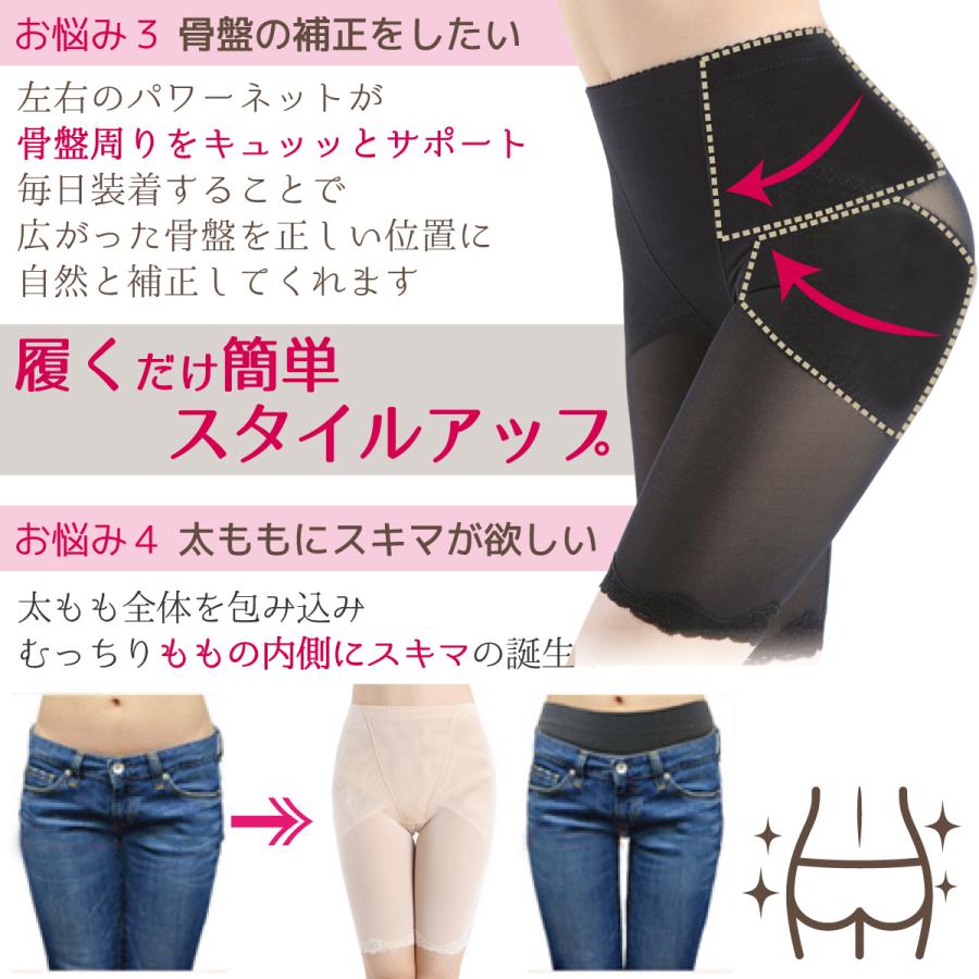 ガードル ヒップアップ 骨盤補正 お腹引き締め 産後 美尻 ウエストシェイプ 補正下着 スタイルアップ ロングガードル レディース |  | 05