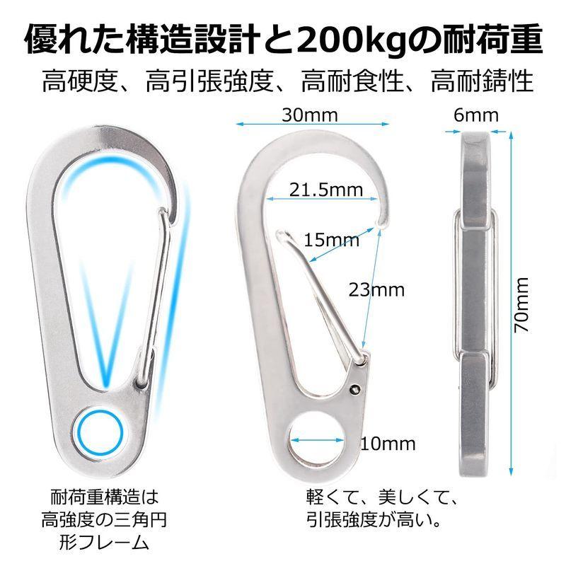 スーパーセール カラビナ 大型 頑丈 2個入 Dokeep ミニカラビナ 耐久性 軽量 ステンレス鋼 Sus4j2 スナップフック 0kg 耐荷重 接続金具 Www Kronenhuis Nl