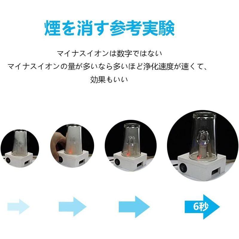付与 Idealmuzik 空気清浄機 車 除菌消臭 イオン発生器 シガーソケット用 イオン式空気清浄器 空気の塵 花粉 タバコの煙 Pm2 5を Topdental Com Ar