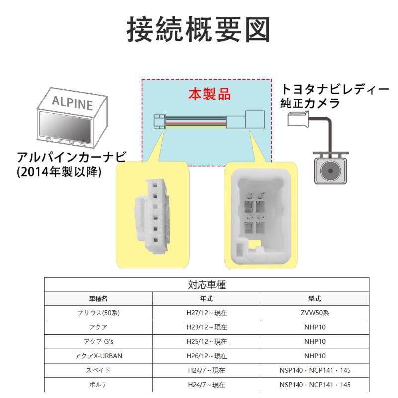 LONNIK アルパイン(ALPINE) 対応 トヨタナビレディパッケージ付車用 純正バックカメラ接続ケーブル KWX-Y300NR互換品 プリウス(｜dai10ku｜02