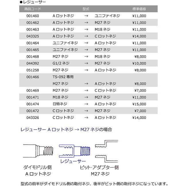 シブヤ レジューサー　M18ネジ→M27ネジ　001471｜daiamondtool｜02