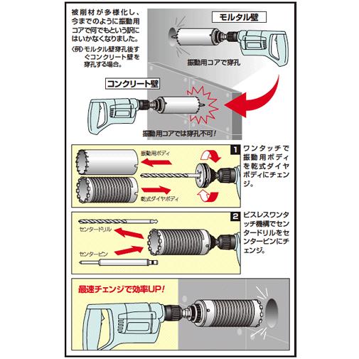 ユニカ 乾式ダイヤモンドコアドリル 120φ UR-D120SDS （コアカッター 