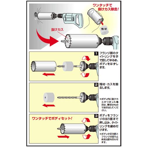 ユニカ 乾式ダイヤモンドコアドリル 120φ UR-D120SDS （コアカッター 