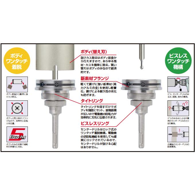 ユニカ 乾式ダイヤモンドコアドリル 60φ UR-D60ST （ストレート 