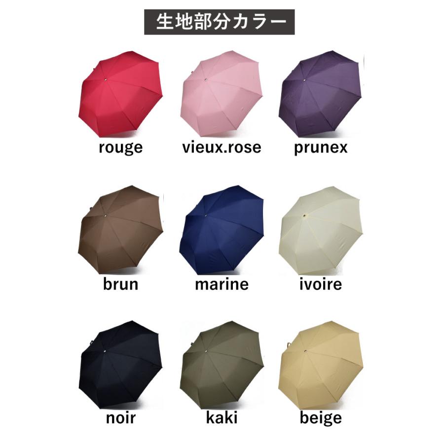 ギドゥジャン guy de jean アニマル 折りたたみ傘 雨傘 日傘 晴雨兼用 アセテート素材 紫外線対策 | Guy de Jean | 03