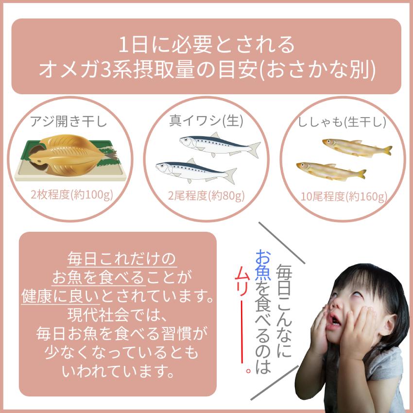 マルチビタミン 健康食品 DHA+EPAグミ型サプリ　Oh!かしこ組60粒入×2個セット 10粒増量中　◆ω2｜daichan｜10