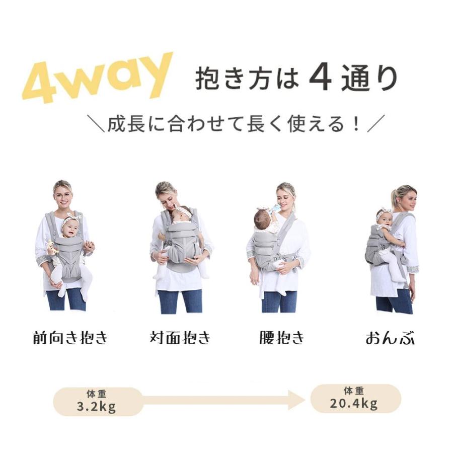 抱っこ紐 新生児 抱っこひも ポーチ付き 赤ちゃん ベビー 前向き メッシュ 出産祝い 出産準備 ギフト プレゼント