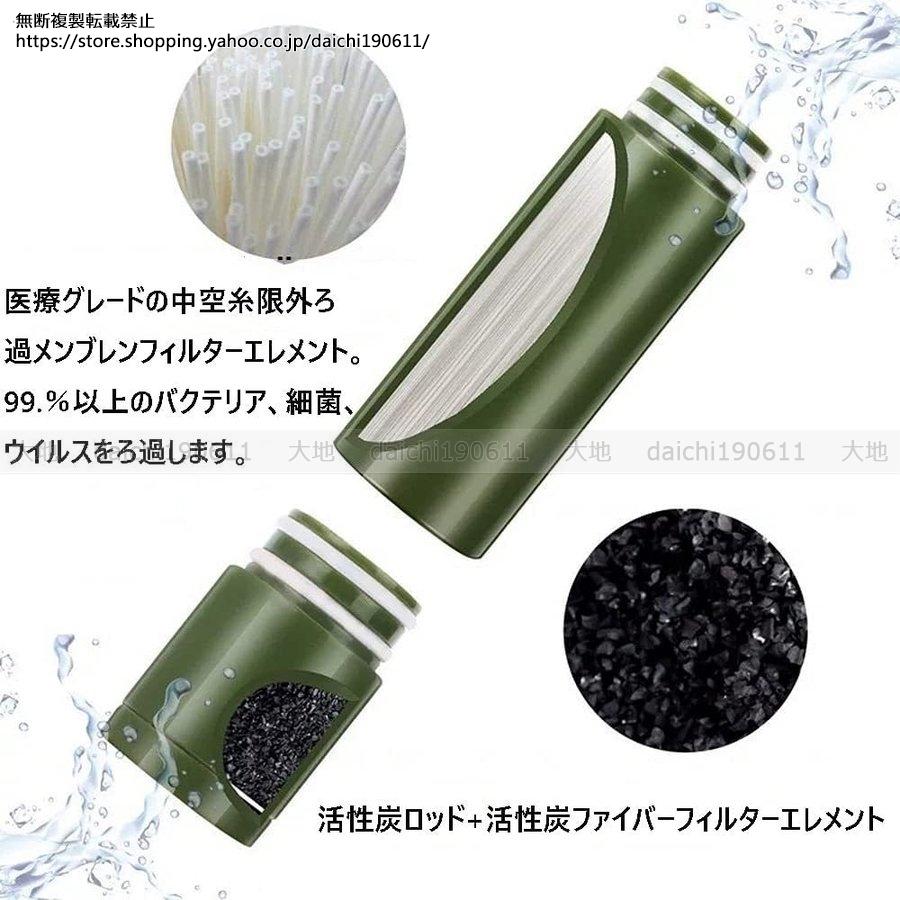 期間限定特価 携帯浄水器 ミニ浄水器 濾過器 サバイバル 期間限定特価 携帯浄水器 ミニ浄水器 濾過器 サバイバル