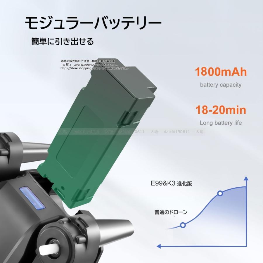 ドローン 小型ドローン 子供 初心者向け カメラ付き 高画質 ドローン 小型ドローン 子供 初心者向け カメラ付き 高画質