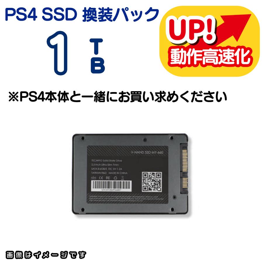 PS4☆SSD アップグレード1TB 換装パック☆【 組み合わせ販売推進商品
