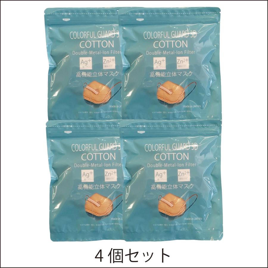 カラフルガード３D 5層 立体 内側コットン マスク バルク包装 5枚ｘ４ 20枚 日本製｜daido-health-tech｜16