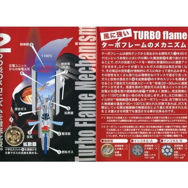 送料180円〜廃番からの復活！国産最後のターボ！日本製 超軽量30g