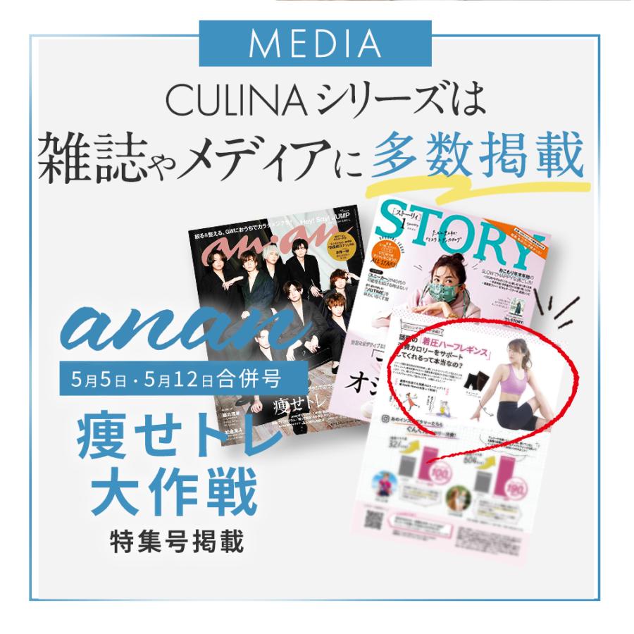 キュリーナEX L-LLサイズ 5着セット 着圧スパッツ 骨盤補正 ヒップ