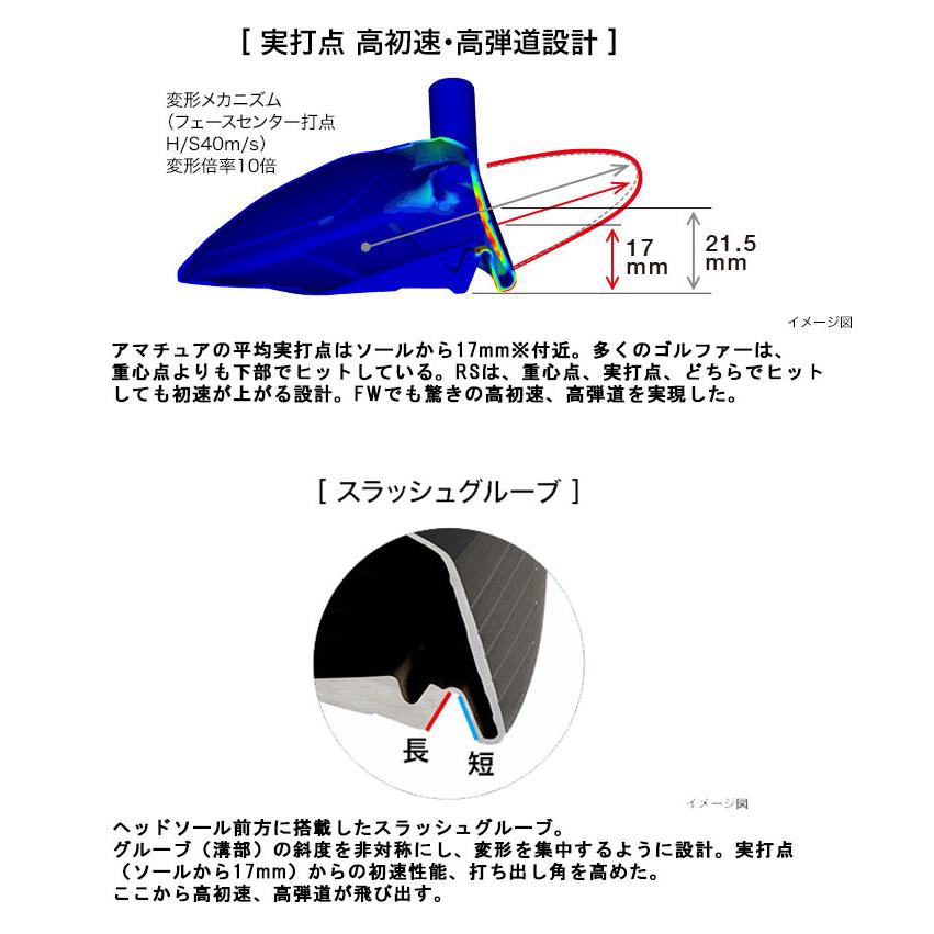プロギア PRGR  RS5 ユーティリティ N.S.Pro 950GH Neo シャフト｜daiichigolf｜03