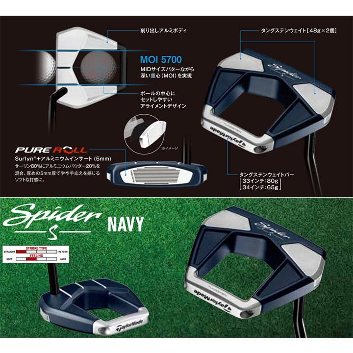 Spider S テーラーメイド スパイダー ネイビー シングルベンド パター  