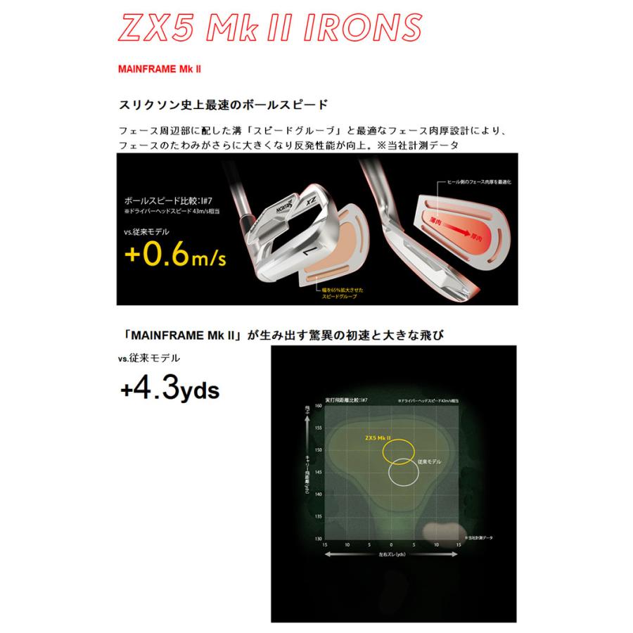 スリクソン(SRIXON) ZX5 Mk II アイアン N.S.PRO MODUS TOUR 105 DST スチールシャフト #5〜Pw(6本セット) 日本正規品｜daiichigolf｜07