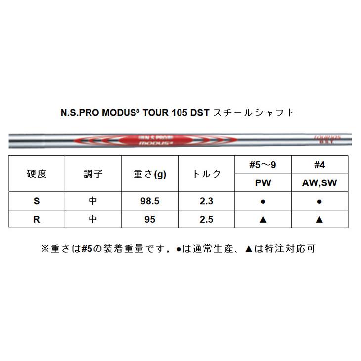 スリクソン(SRIXON) ZX5 Mk II アイアン N.S.PRO MODUS TOUR 105 DST スチールシャフト #5〜Pw(6本セット) 日本正規品｜daiichigolf｜09