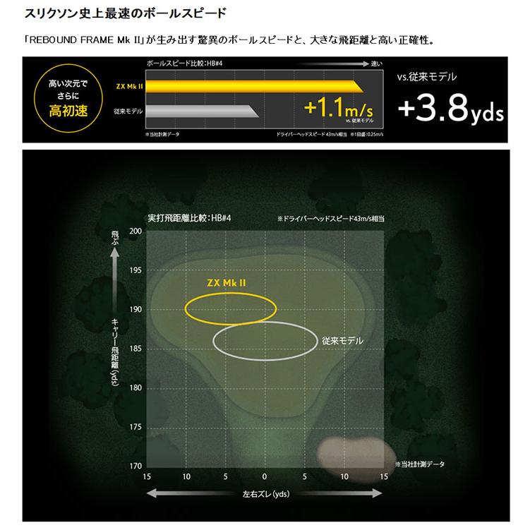 スリクソン(SRIXON) ZX Mk II ハイブリット Diamana ZX-II for HYBRID カーボンシャフト 日本正規品｜daiichigolf｜08