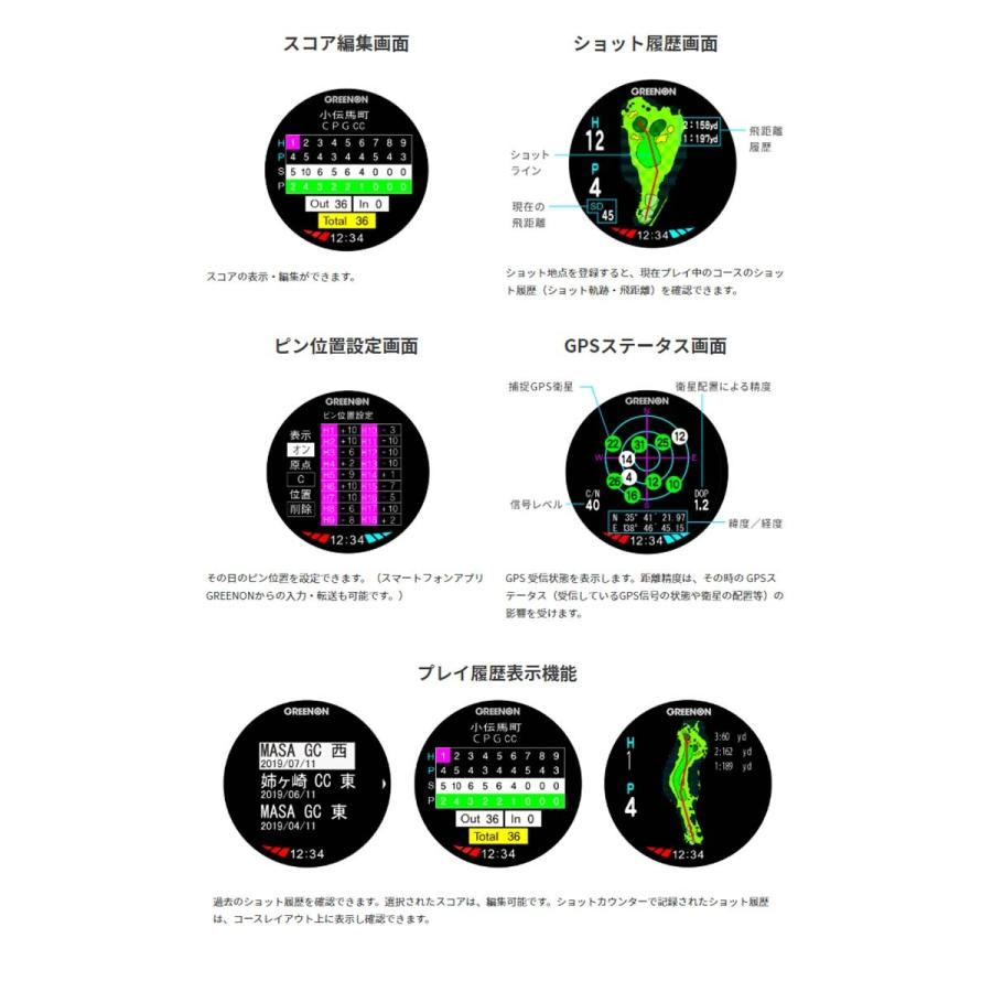 GREENON グリーンオン ザ・ゴルフウォッチ A1-2 腕時計型 GPS