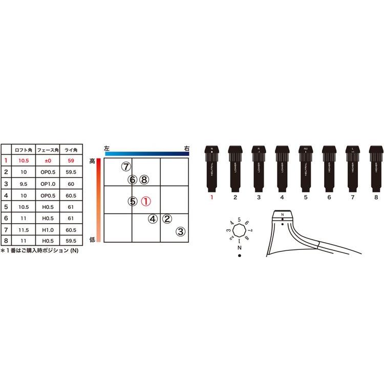 4 6用スリーブ付シャフト 三菱ケミカル Diamana ディアマナ Zf シャフト 第一ゴルフ 通販 Paypayモール