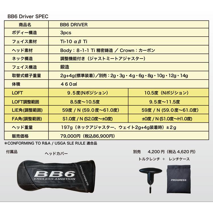 (特注カスタムクラブ) Progress プログレス BB6 ドライバー TRPX(ティーアールピーエックス) アフターバーナー AFTERBURNER AB301・401・501 シャフト｜daiichigolf｜03