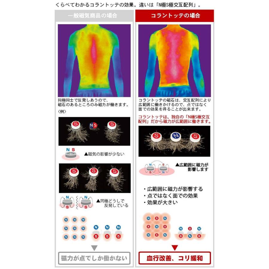 コラントッテ COA ネックレス LECT ABARB04 Colantotte 磁気ネックレス 
