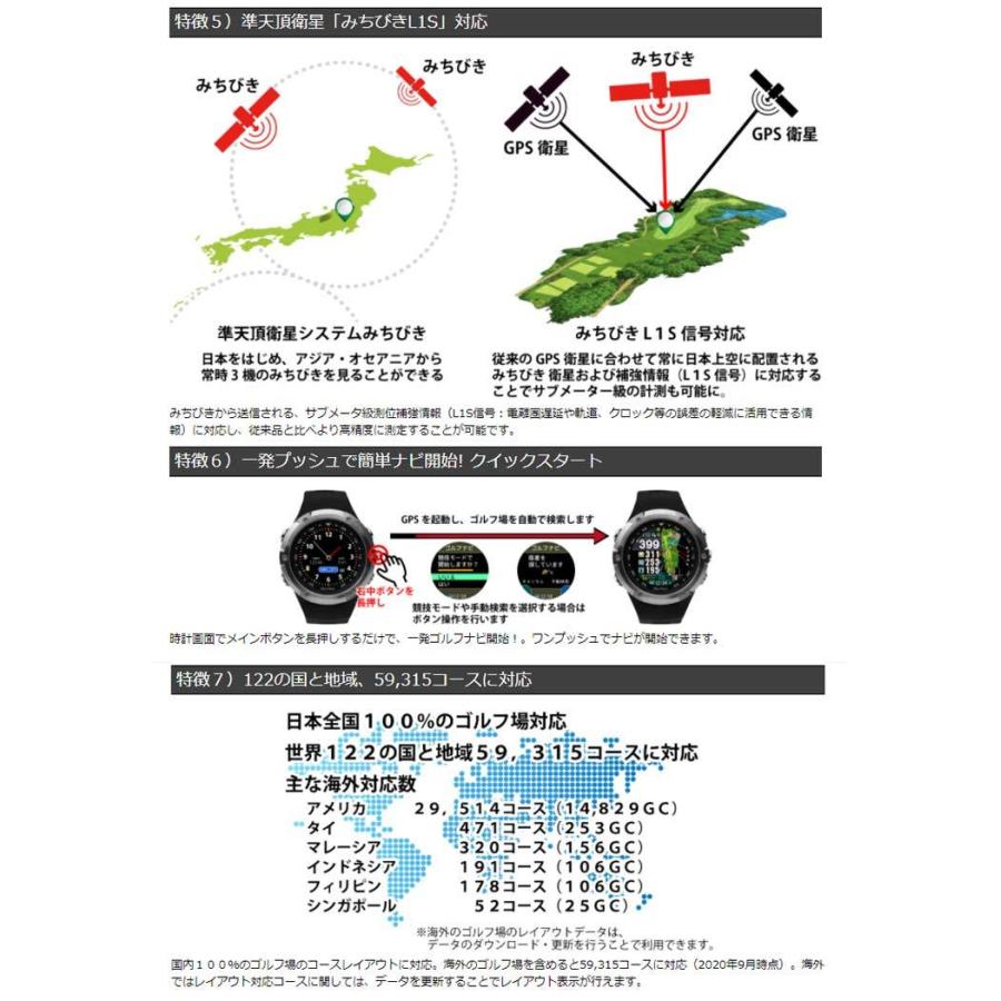 ShotNavi（ショットナビ） W1 EVOLVE ゴルフナビGPS Shot Navi W1