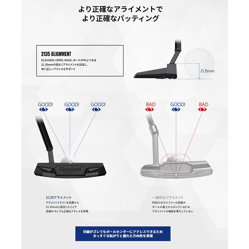 Cleveland Golf（クリーブランドゴルフ） クリーブランド パター