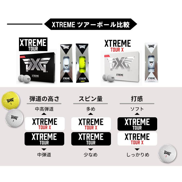 PXG 【2ダースセット】 エクストリーム ツアー エックス ゴルフボール