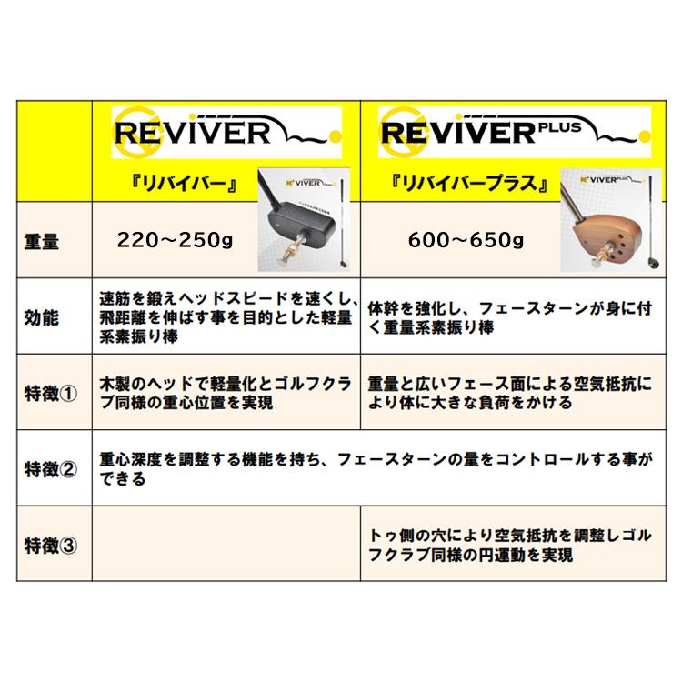 練習器具) アールイーゴルフ リバイバー 男性用 RE GOLF REVIVER